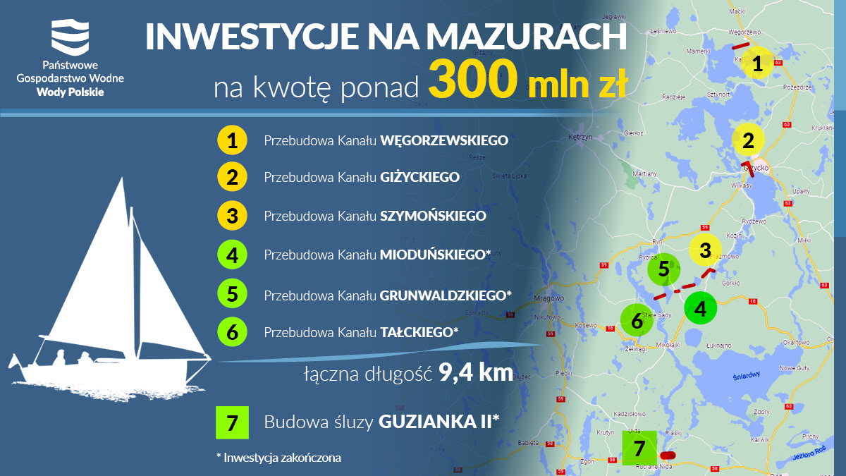 tt inwestycje na mazurach 21 pazdziernika 2022