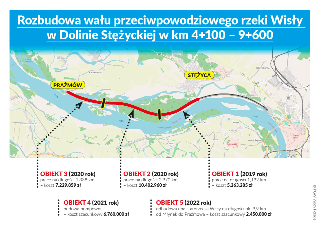 stezyca etapy prac