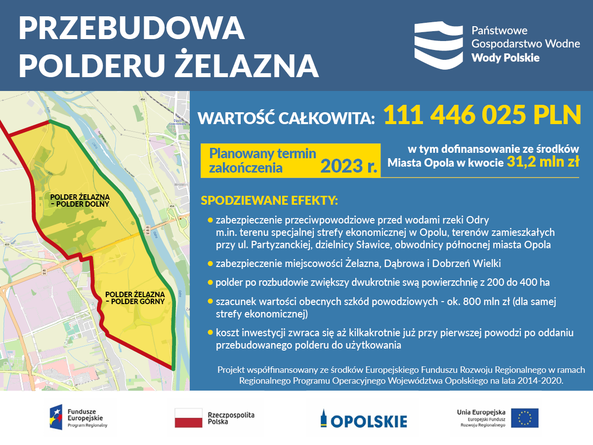 FB polder zelazna