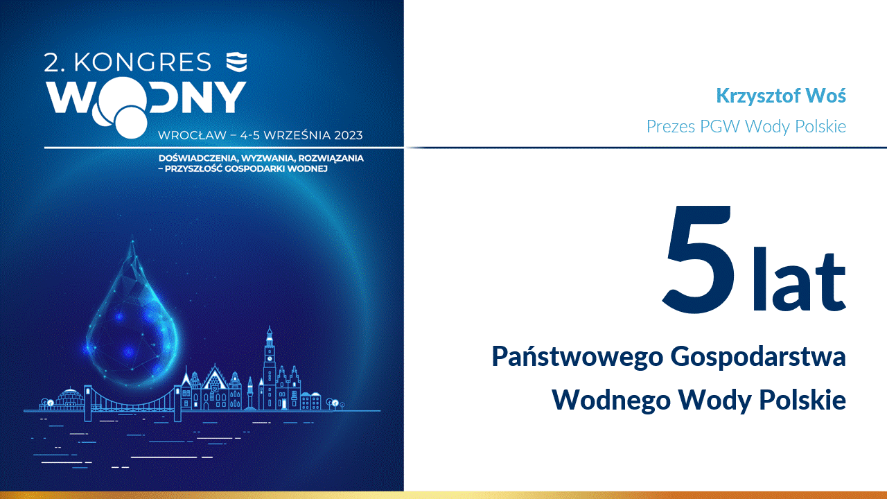 Prezentacja 5 lecie Wd Polskich 2 Kongres Wodny 4 5092023 GIF