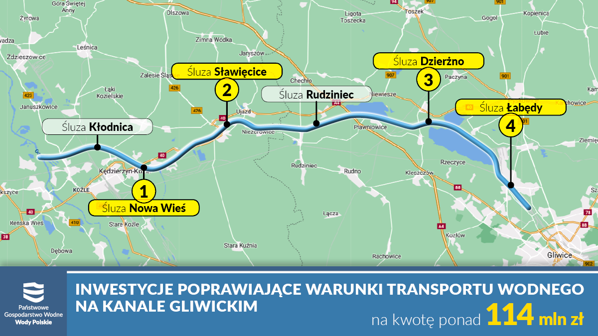 Kanal Gliwicki 2020 na wody gov pl