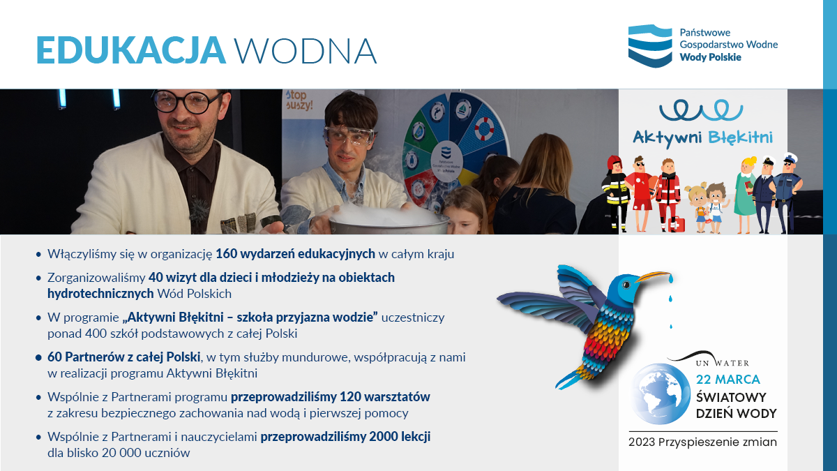 Dzien wody infografiki tweeter5